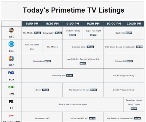 What's on primetime tv tonight - Live & Upcoming. Live & Upcoming. TV Schedule. New Tonight. Streaming. Live Sports. New This Month. The Ultimate Guide to What to Watch on Netflix, Hulu, Prime Video, Max, and More in March 2024 ...